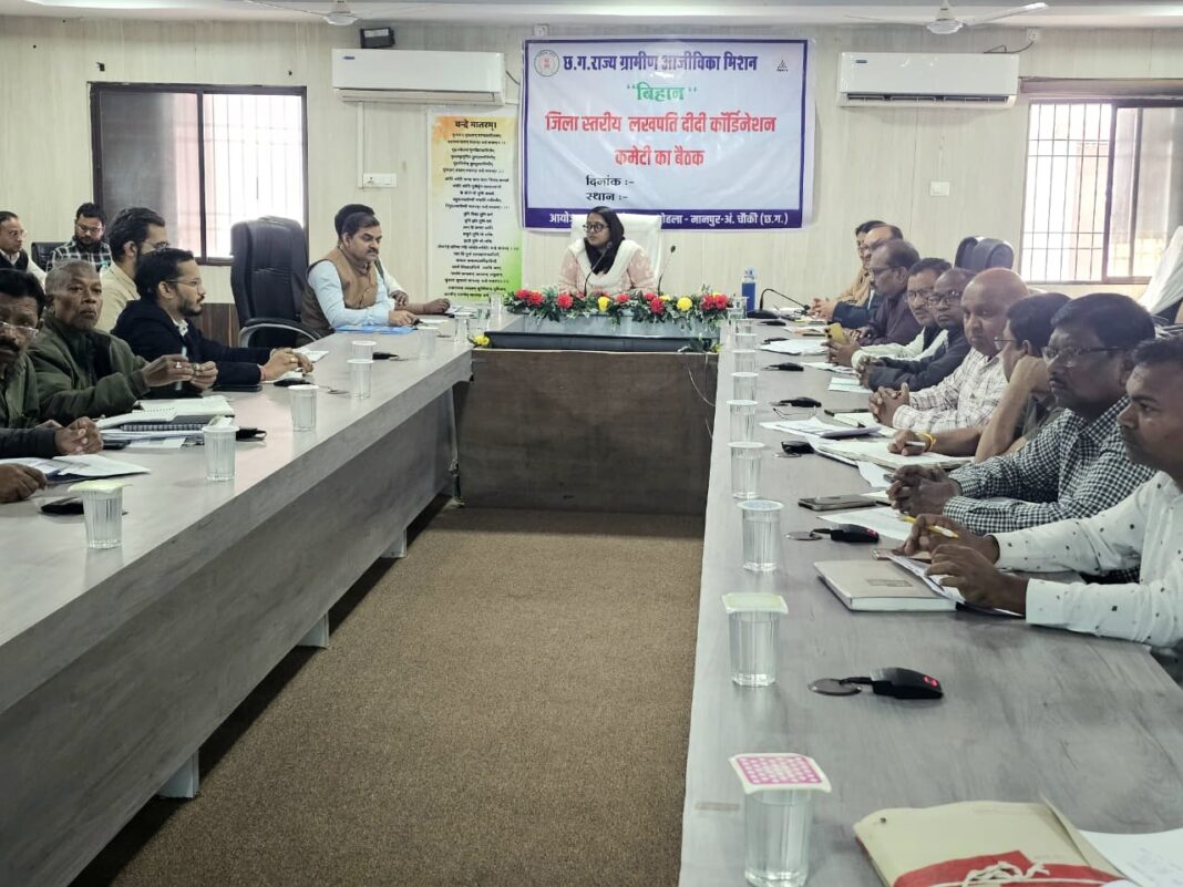 Clear Pending Loan Cases Under Government Schemes at the Earliest: Collector Tulika Prajapati