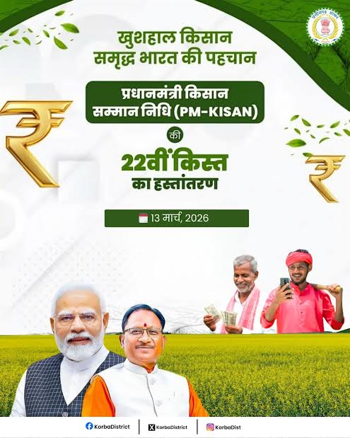 PM-Kisan