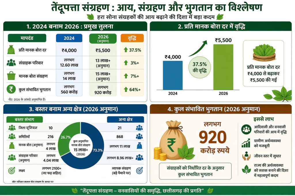 Barbarika Truth News India-image= June 16, 2026