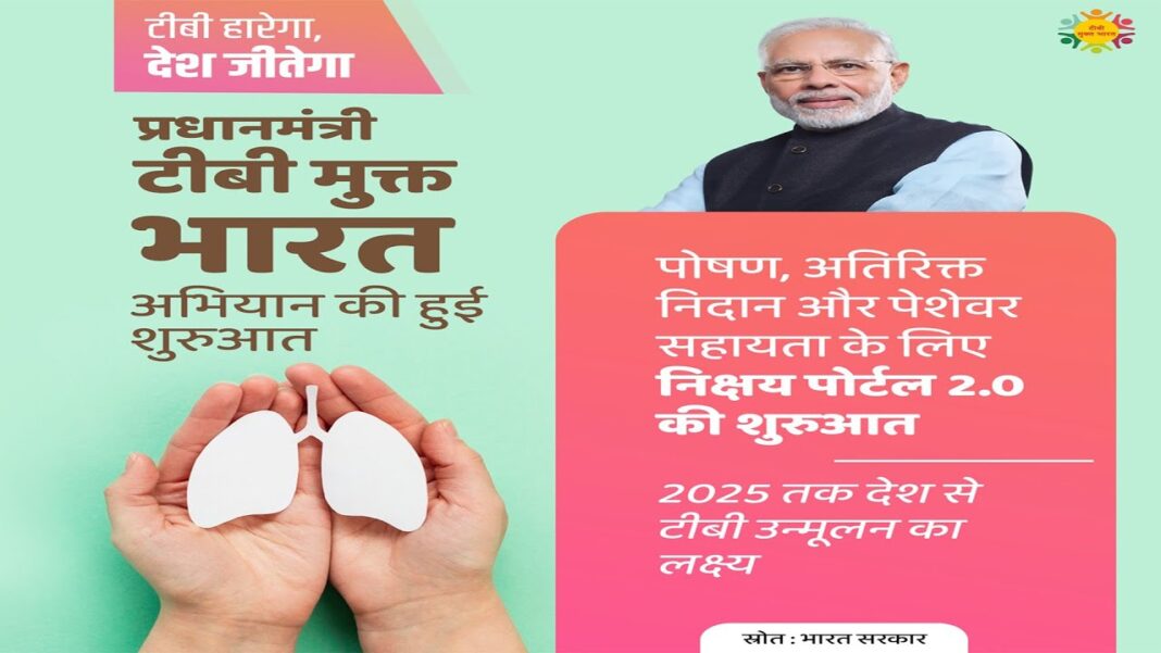 TB-Free India Campaign Cuts Patient Numbers by Half in Rajnandgaon, Improved Hospital Facilities Boost Public Trust