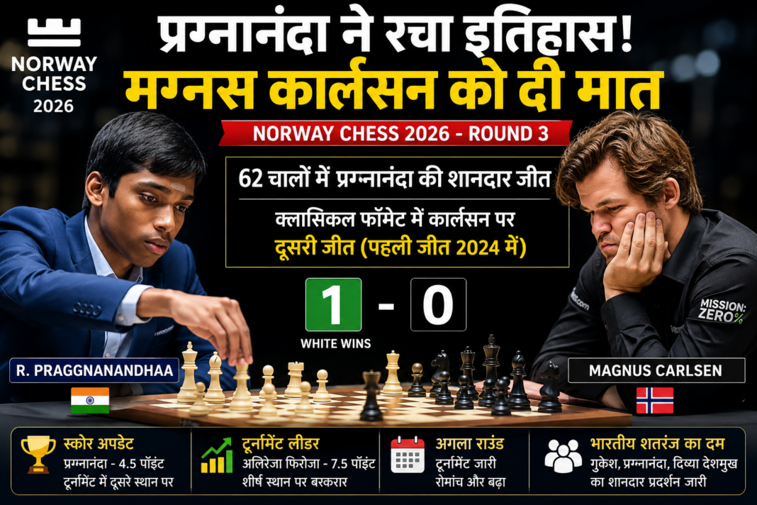 प्रग्नानंदा ने नॉर्वे चेस 2026 के राउंड 3 में मग्नस कार्लसन को हराया