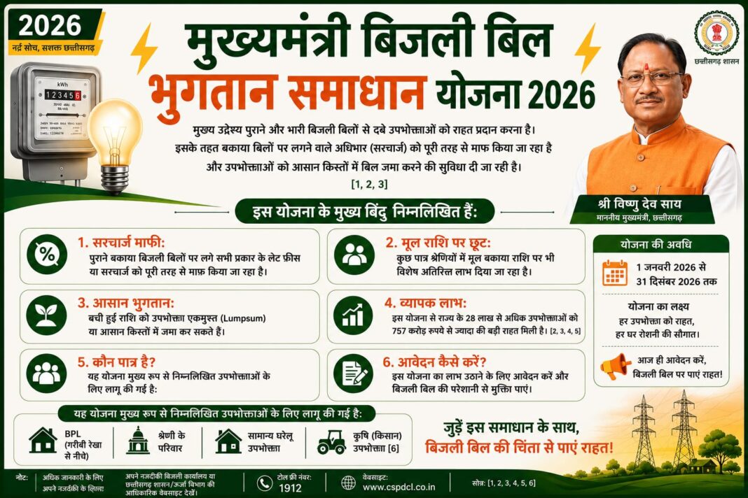 Mukhyamantri Bijli Bill Payment Settlement Scheme 2026