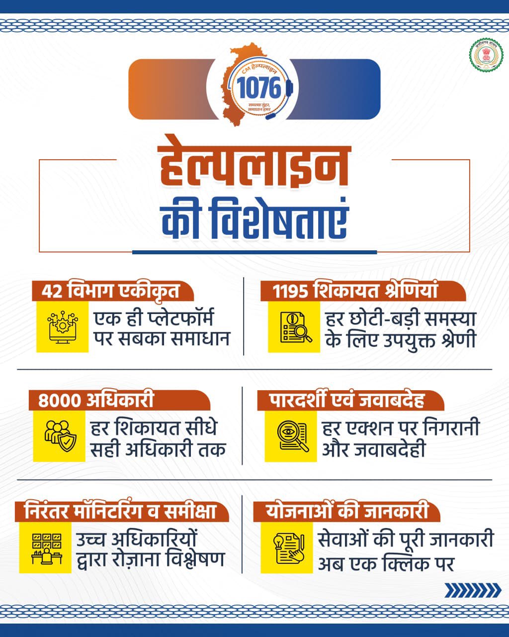 Chhattisgarh CM Vishnu Deo Sai Launches Revolutionary CM Helpline 1076 for Swift Public Grievance Redressal