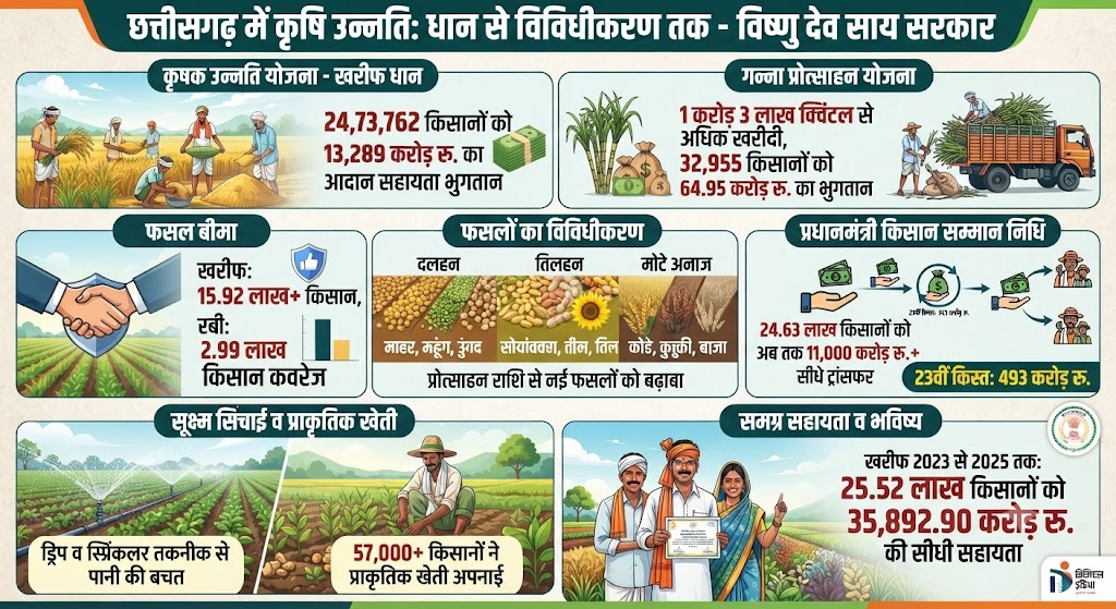 Barbarika Truth News India-image= September 12, 2026